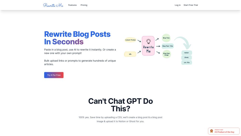 Rewrite Me: AI Rewriter, Bulk Article Generator, Instant Blog Posts