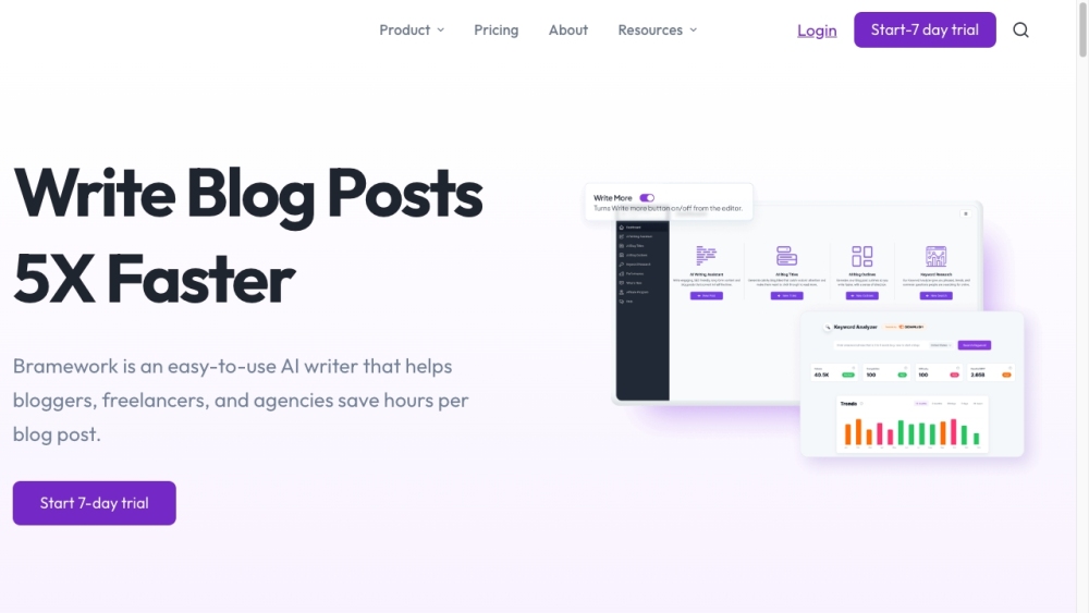 Bramework: AI Writer for Quick, Engaging, SEO-Optimized Blogs