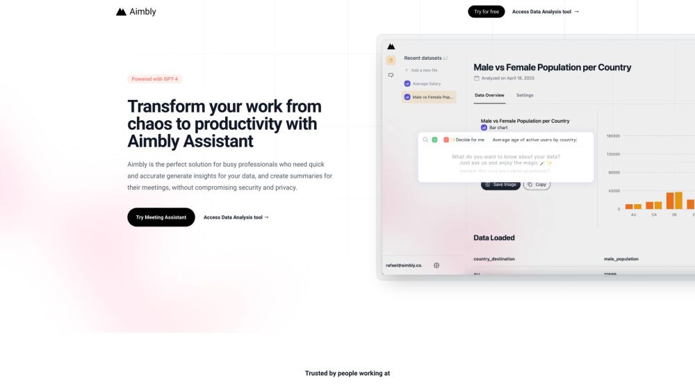 Aimbly: Automated Transcripts, Secure Data, Boost Efficiency