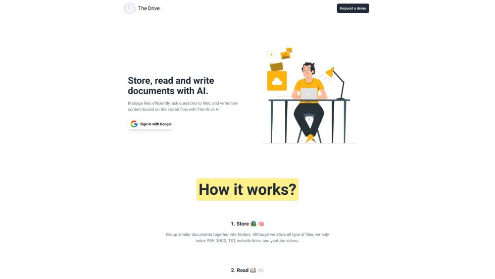 The Drive AI: Streamline Ops, Boost Productivity, Auto-Generate Content