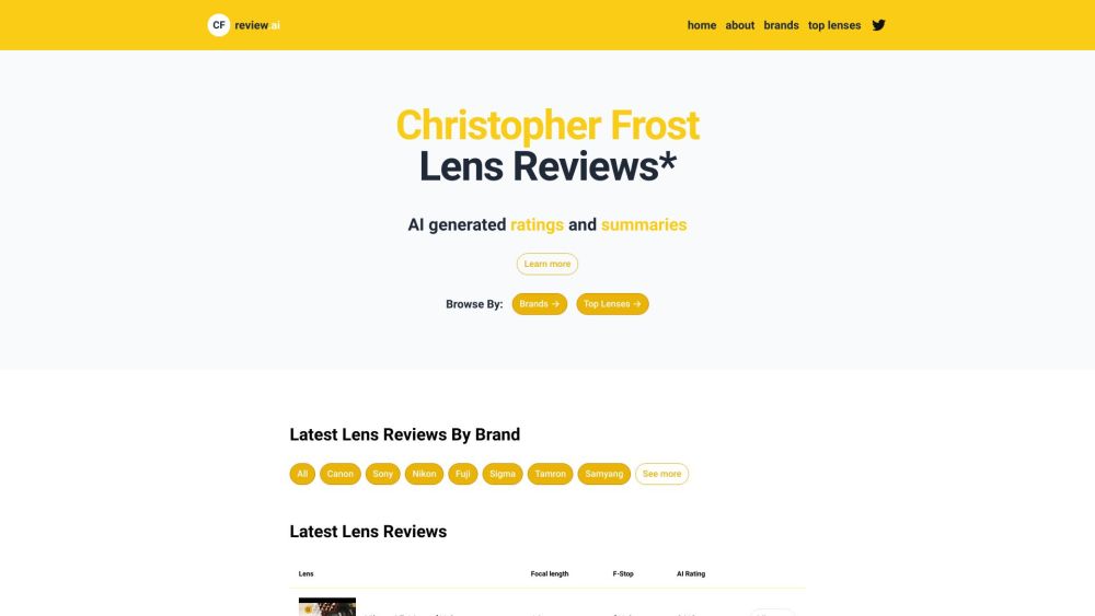 CFReview.ai: AI Lens Reviews, Brand Browsing, Top Picks : Discover Top Lenses with AI-Powered Insights
