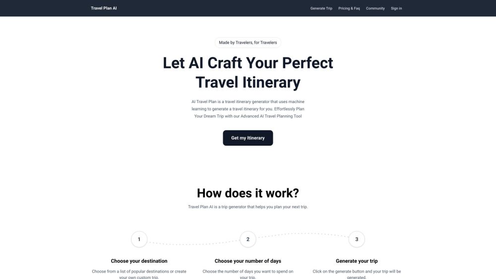 AI Travel Plan : Smart Itinerary, ML-Powered, Dream Trips