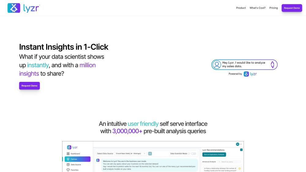 Lyzr: AI-Driven Insights for Sales, Marketing, and Growth : 3M+ AI-Powered Recommendations for Smarter Decisions