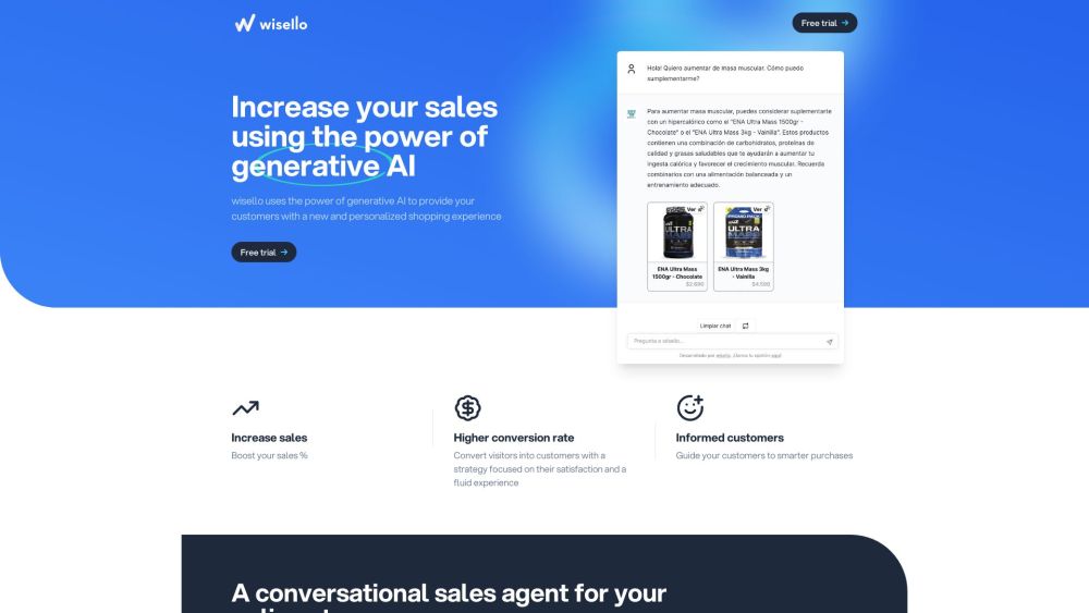 Wisello: AI-Powered Chatbots for Personalized Ecommerce Experiences