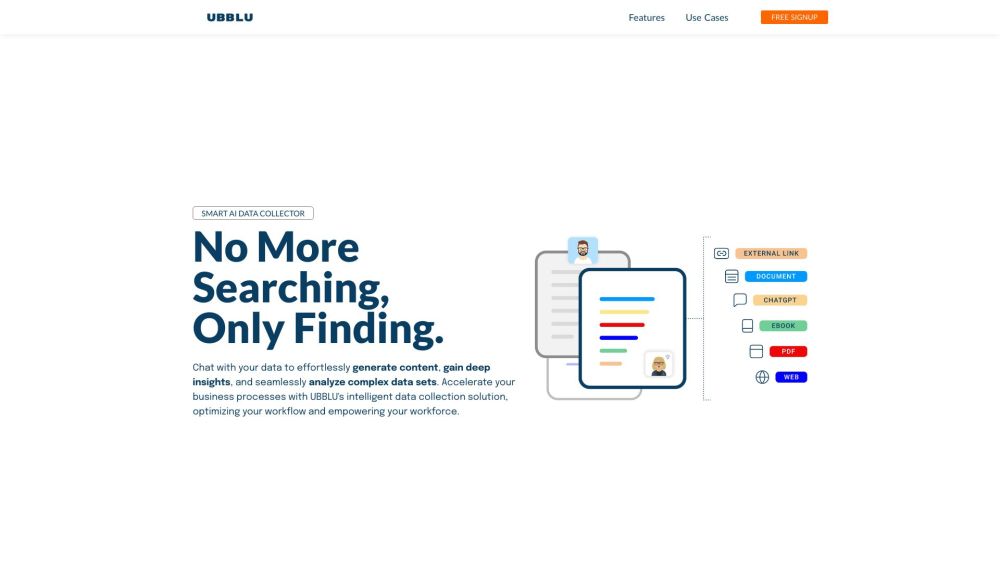 Ubblu: Chat-Driven Data Insights & AI Content Automation Tool