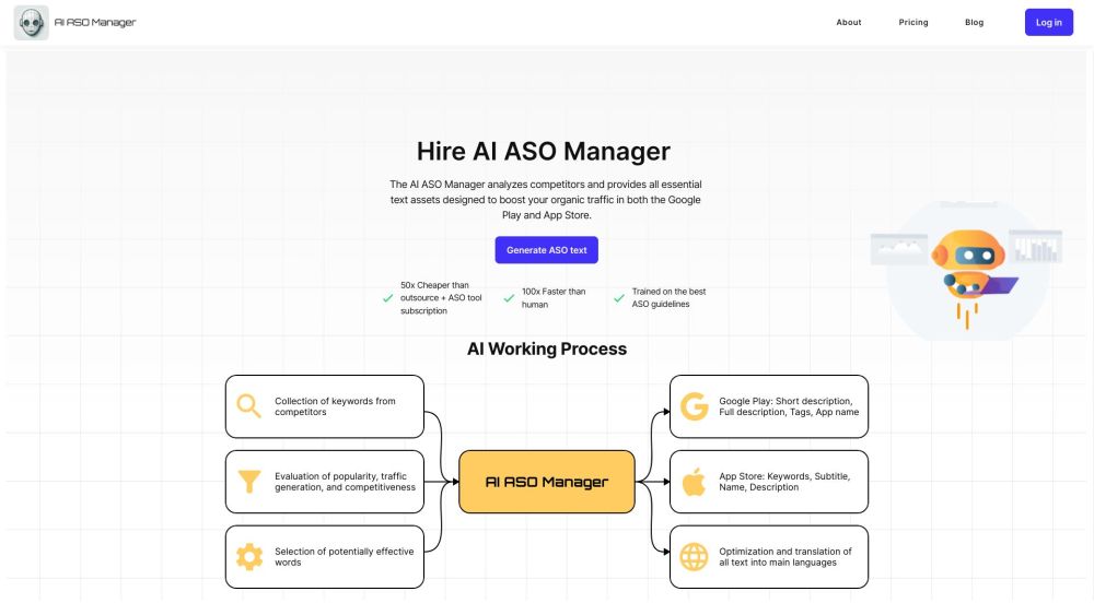 AI ASO Manager: Competitor Analysis, Keyword Research, Multilingual Optimization