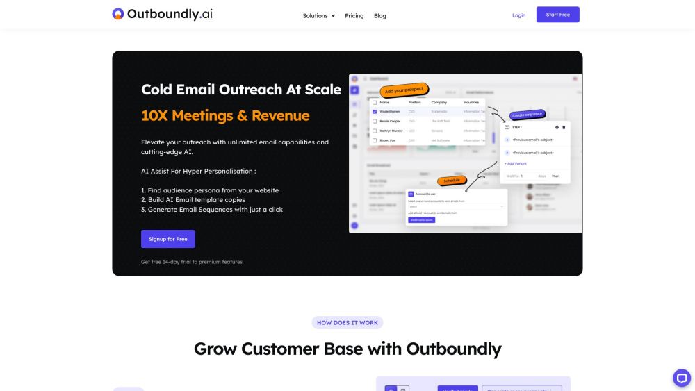 Outboundly: AI-Powered Email Outreach : Scalable, One-Click Sequences
