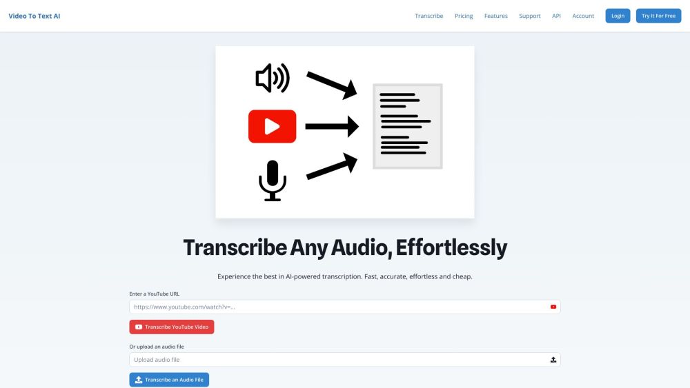 Video To Text AI: Fast, Accurate, Easy AI Transcription Service