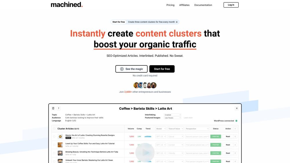 Machined.ai : AI Content Clusters Boost Organic Traffic With SEO Links
