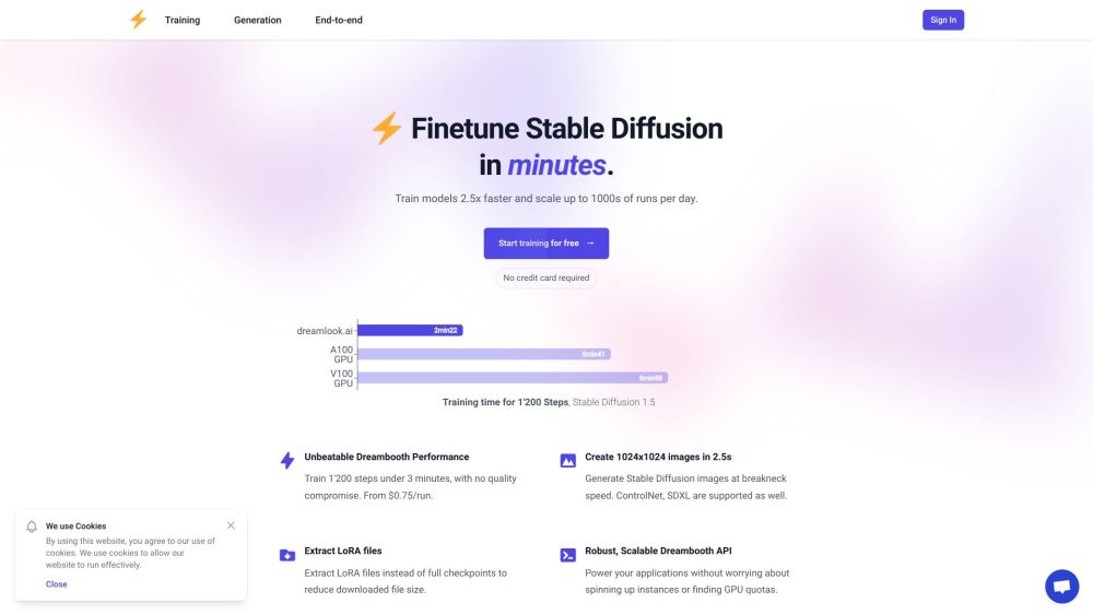 Dreamlook.ai: Fast Stable Diffusion Tuning, Boost Creativity