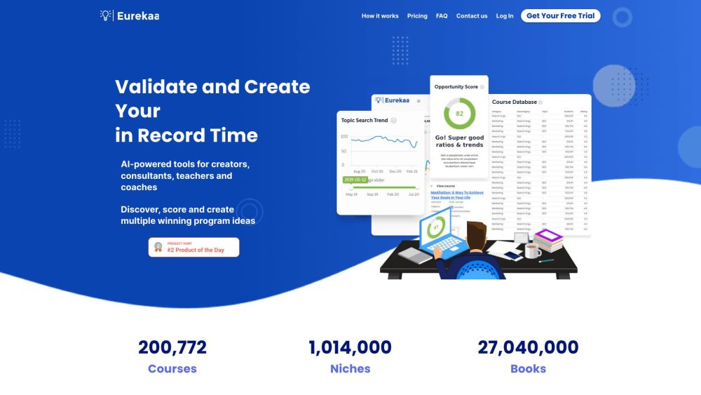 Eurekaa : AI Tools for Creators, Teachers, Coaches to Boost Impact