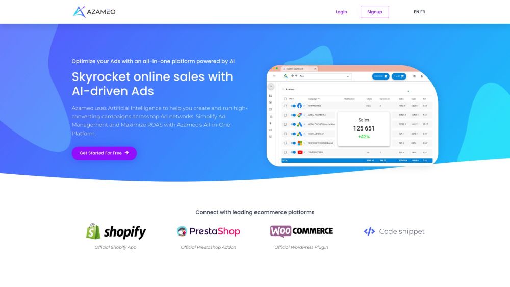 Azameo AI-Driven Ads: High-Converting Cross-Network Management