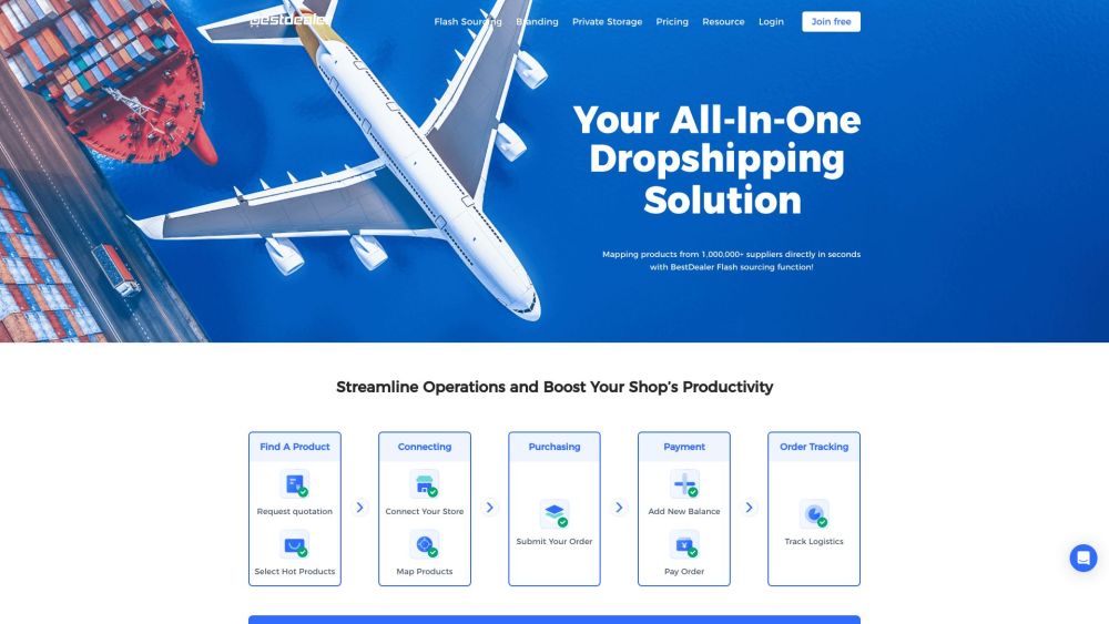 BestDealer: Auto Source, QC, Brand & Ship Globally Stress-Free