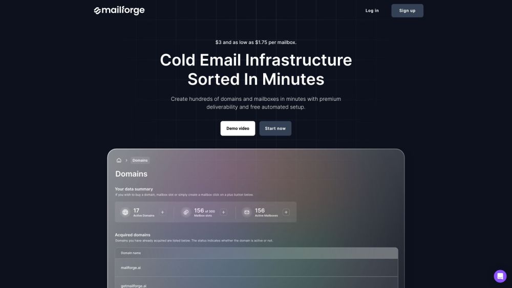 Mailforge: Fast Domains, Instant Mailboxes, Lower Costs