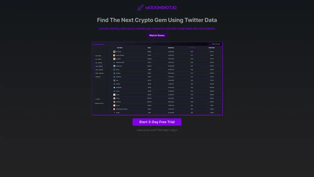 Moonshot.io: Spot Trending Cryptos with Real-Time Twitter Data