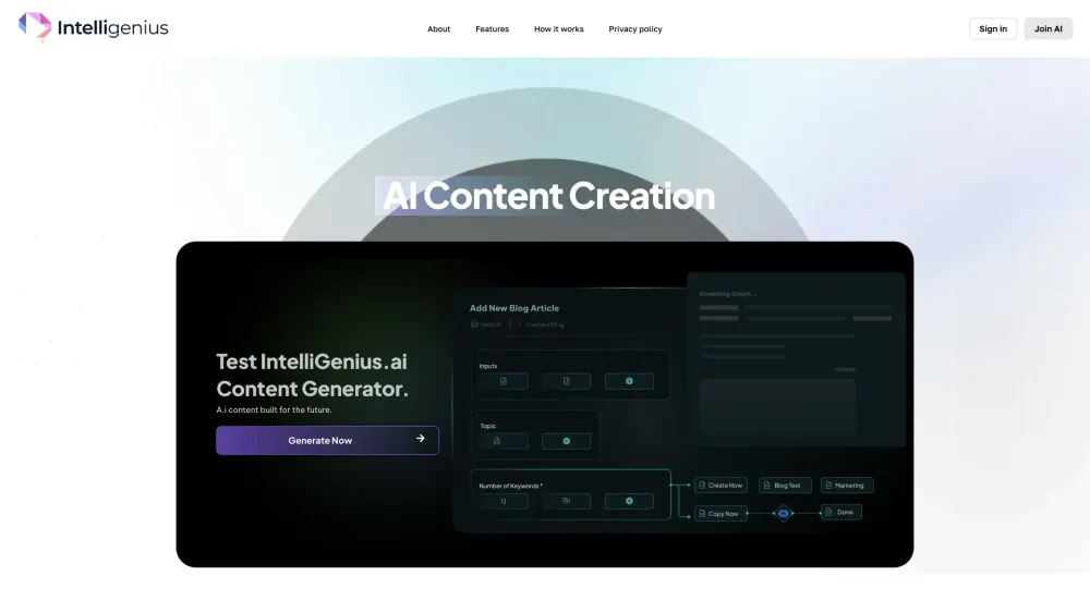 IntelliGenius AI: Text, Image, Code & Chat Content Creation