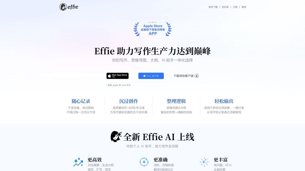 Effie: Mind Mapping, Outline Notes, Focus-Driven Writing