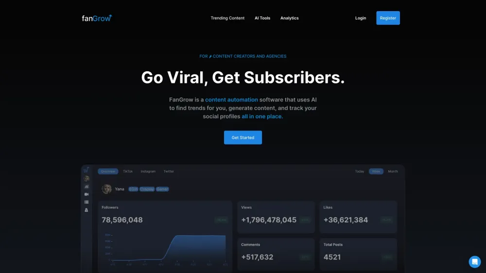 FanGrow: AI-Powered Virality Boost for Agencies & Creators