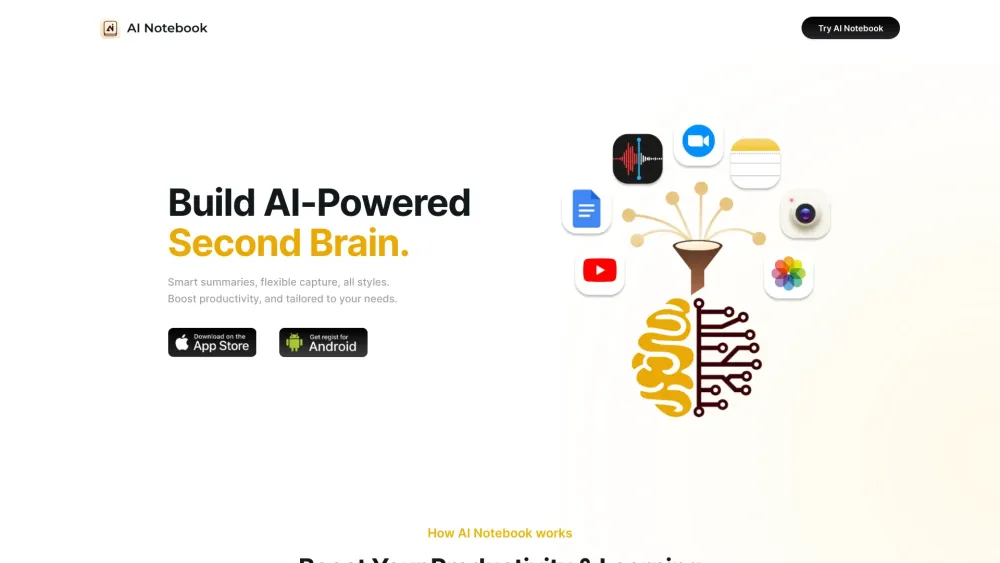 AI Notebook: AI-Powered Text, Media Organization for Clarity Today